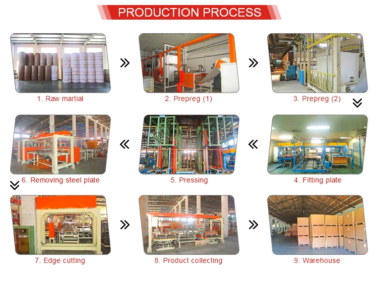 Wave Solder Pallet for Fixture