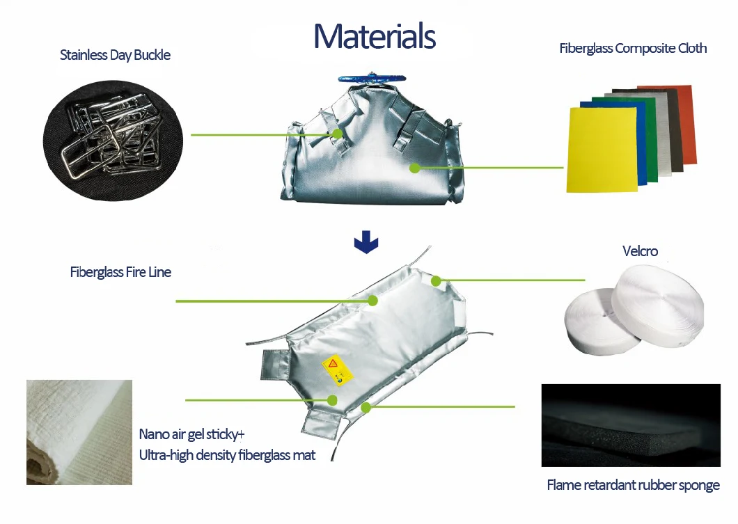 Plastic Thermal Insulation Material Cover for Ball Valve